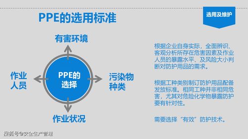 個體勞動防護(hù)用品（PPE）使用培訓(xùn)與銷售指南