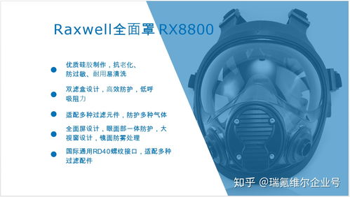 勞動防護用品分類與銷售要點解析