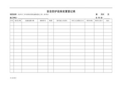 安全設施與個體勞動保護用品管理制度