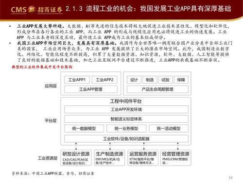 工業(yè)軟件 智能制造時(shí)代企業(yè)管理的核心引擎